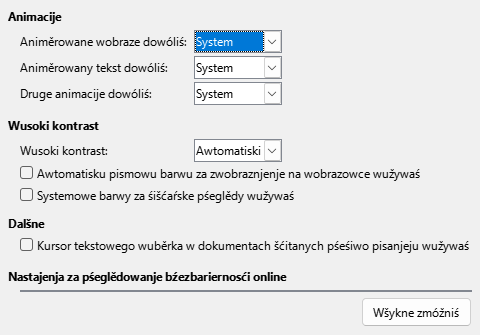 Wobraz dialoga nastajenjow bźezbariernosći