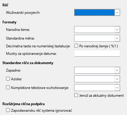 Wobraz dialoga nastajenjow rěčow