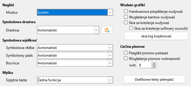 Wobraz dialoga nastajenjow naglěda