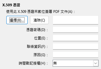 PDF Export Digital Signature Options Dialog Image