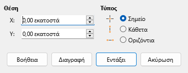 Διάλογος αντικειμένου προσκόλλησης