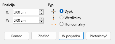 Dialog Objekt łójić