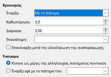 Προσαρμοσμένος διάλογος χρονισμού κίνησης