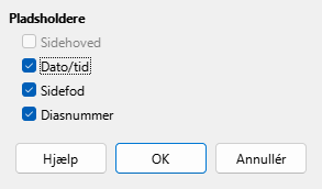 Dialogen Masterlayout