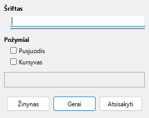 Šrifto dialogo langas