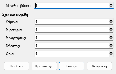 Διάλογος μεγέθους γραμματοσειράς
