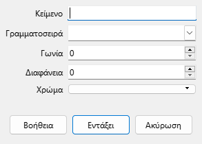 Διάλογος υδατογραφήματος